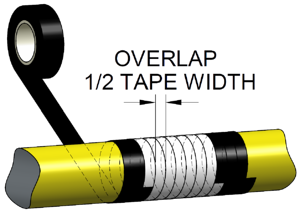 pvc waterproof sealing strip