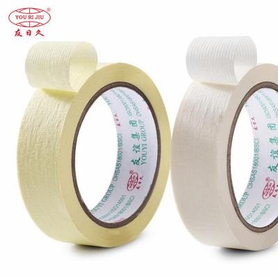 masking tape