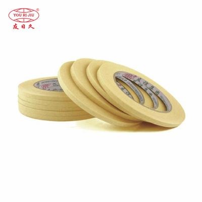 Silicone masking tape